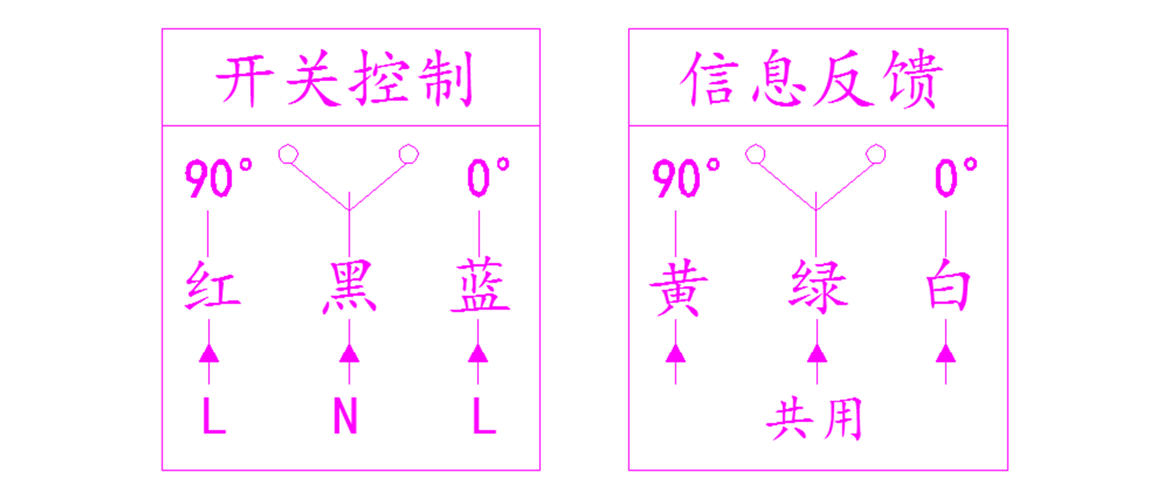 產(chǎn)品-開關(guān)量風閥-2.jpg